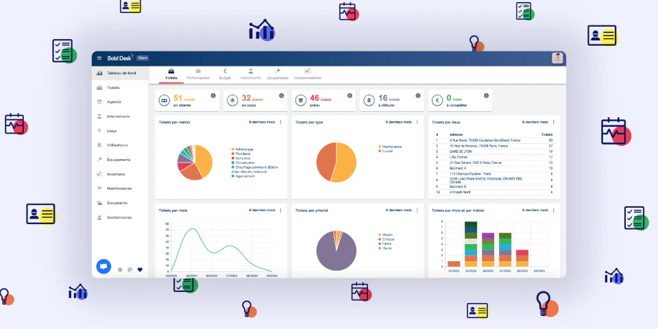 screenshot of Bob! Desk